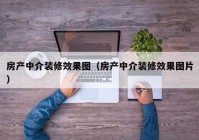 房产中介装修效果图（房产中介装修效果图片）