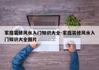 家庭装修风水入门知识大全-家庭装修风水入门知识大全图片