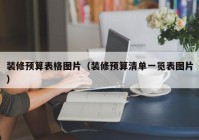 装修预算表格图片（装修预算清单一览表图片）