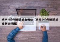 房产中介管理系统有哪些（房屋中介管理系统业务流程图）