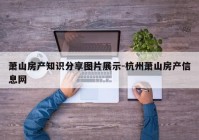 萧山房产知识分享图片展示-杭州萧山房产信息网